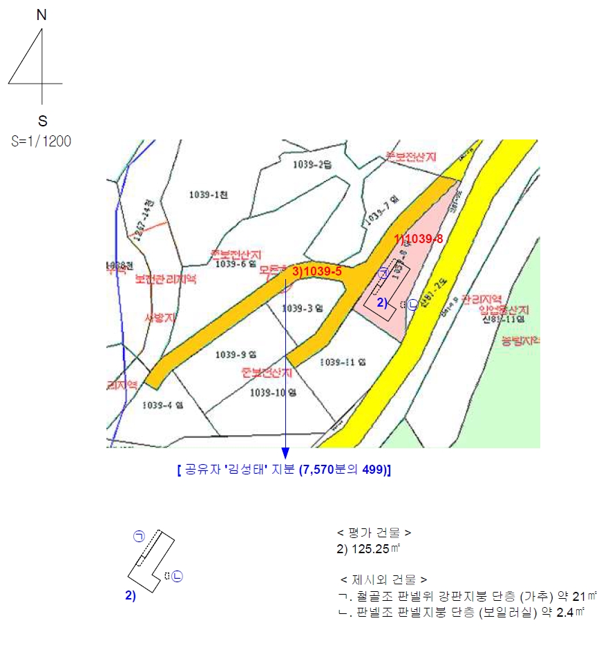 경상남도 김해시 상동면 여차리 1039-8 외 1필지 근린생활시설 경매 사진 17