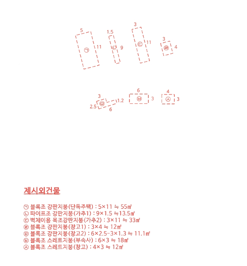 경상남도 사천시 정동면 소곡리 142 외 1필지 대지 경매 사진 12