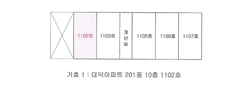 광주광역시 광산구 우산동 1039-5 201동 10층1102호 아파트 경매 사진 18