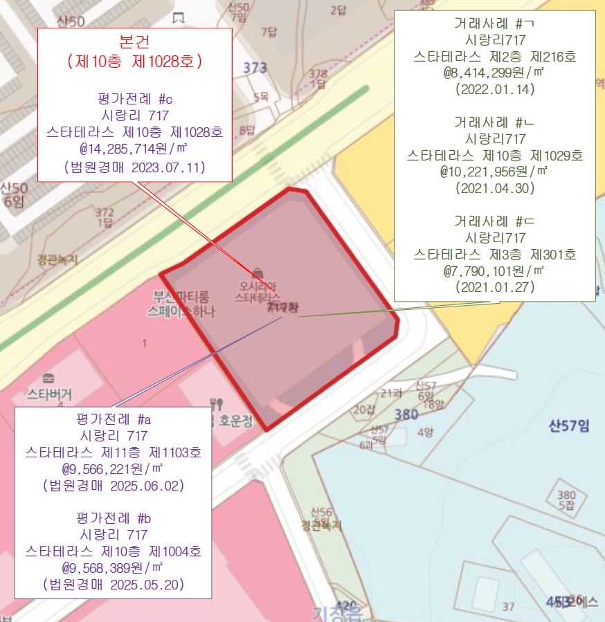 부산광역시 기장군 기장읍 시랑리 717 스타테라스 10층1028호 근린상가 경매 사진 13