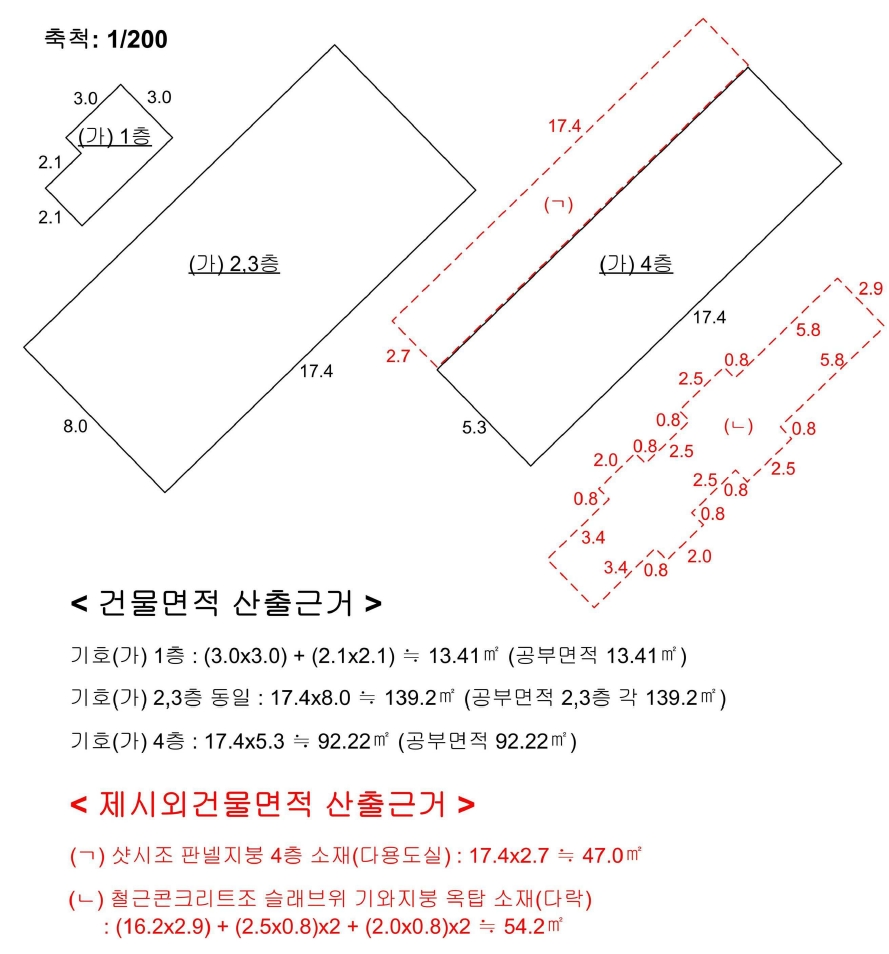 경상남도 양산시 물금읍 범어리 2779-9 다가구주택 경매 사진 18