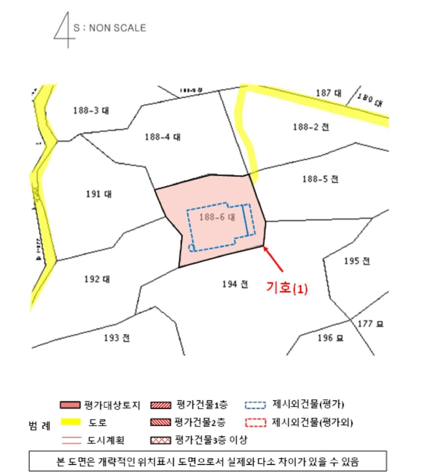 경상남도 남해군 남해읍 입현리 188-6 대지 경매 사진 33