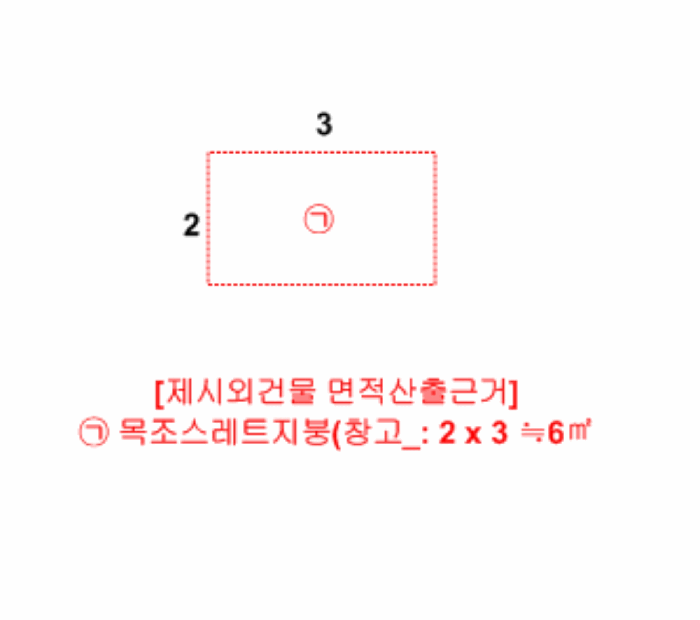 충청북도 단양군 매포읍 하시리 4-1 외 1필지 전 경매 사진 13