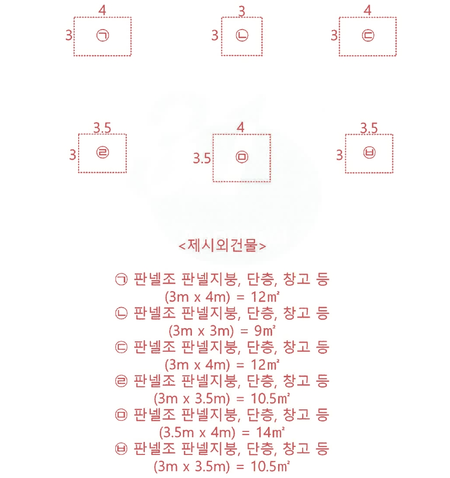 전라남도 고흥군 동일면 백양리 산411-1 외 2필지 숙박시설 경매 사진 39