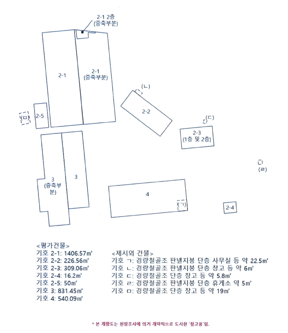 경상남도 산청군 금서면 매촌리 1347 공장 경매 사진 54