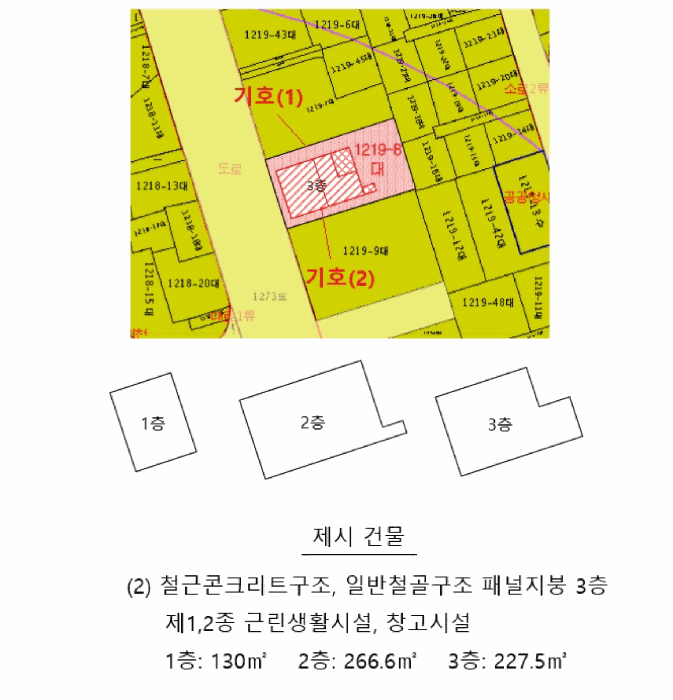 부산광역시 북구 구포동 1219-8 근린시설 경매 사진 28