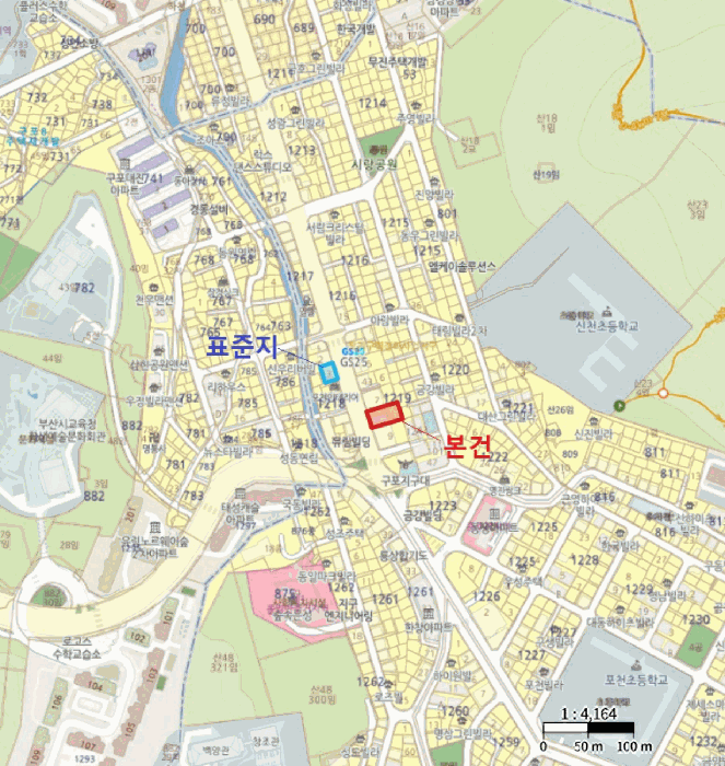 부산광역시 북구 구포동 1219-8 근린시설 경매 사진 29