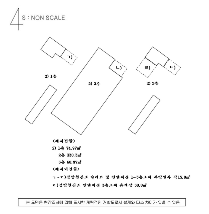경상남도 창원시 의창구 팔용동 160-3 근린시설 경매 사진 47