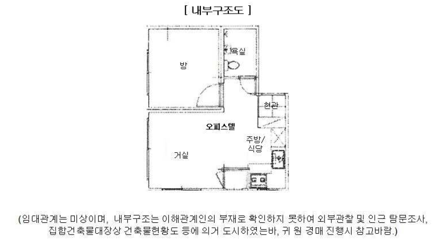 서울특별시 양천구 신월동 474-12 로빈시그니쳐 제10층 제1001호 오피스텔 경매 사진 19