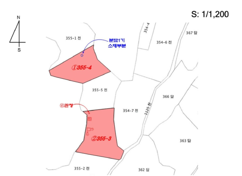 강원특별자치도 철원군 동송읍 상노리 355-4 전 경매 사진 43