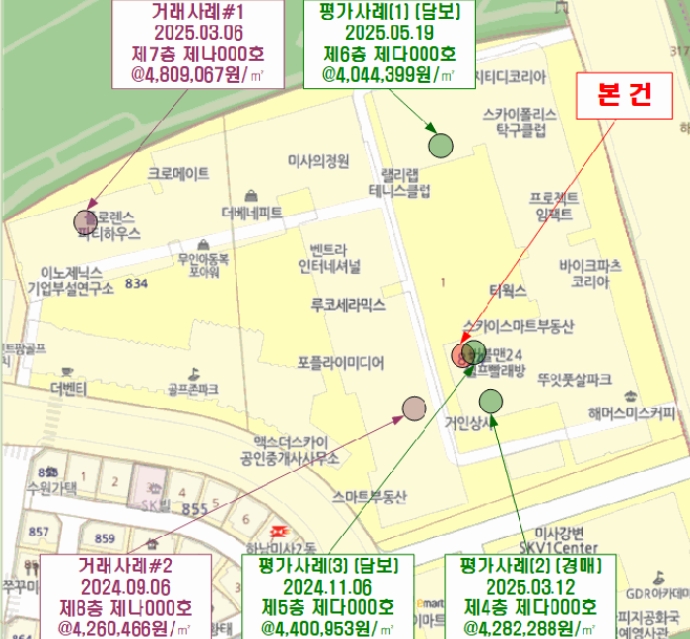 경기도 하남시 망월동 834 미사강변스카이폴리스지식산업센터 6층다647호 외 1필지 지식산업센터 경매 사진 16