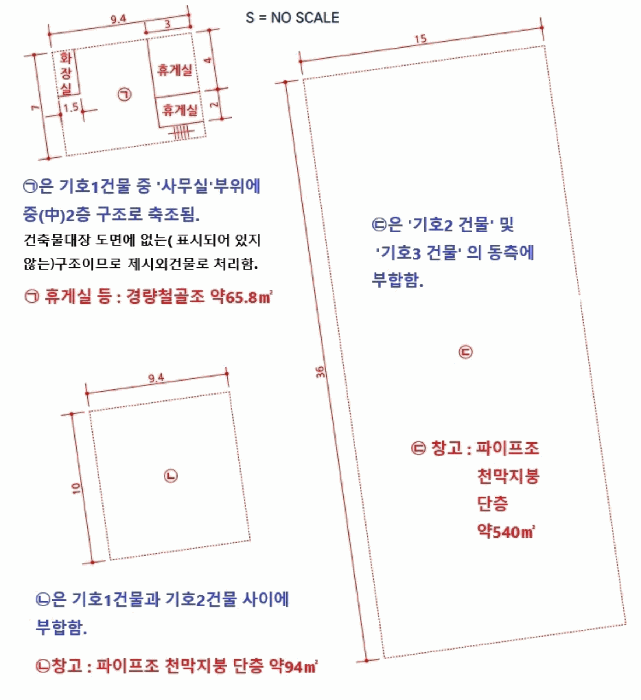 충청남도 천안시 서북구 성환읍 수향리 420-1 외 1필지 공장 경매 사진 44