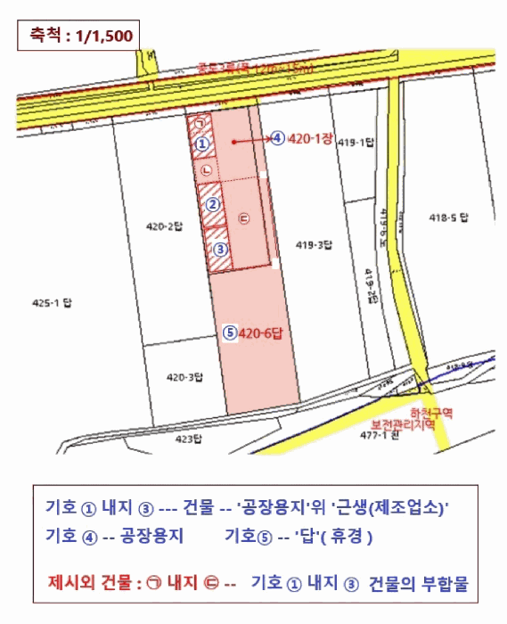 충청남도 천안시 서북구 성환읍 수향리 420-1 외 1필지 공장 경매 사진 45