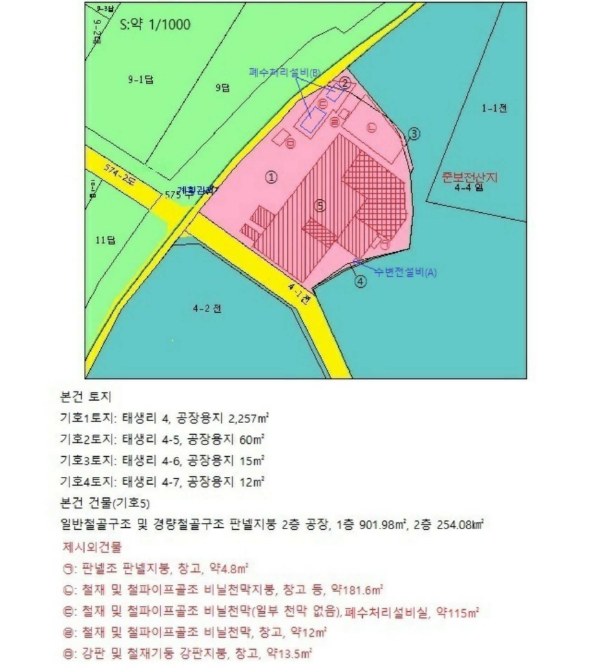 충청북도 음성군 대소면 태생리 4 외 3필지 공장 경매 사진 28