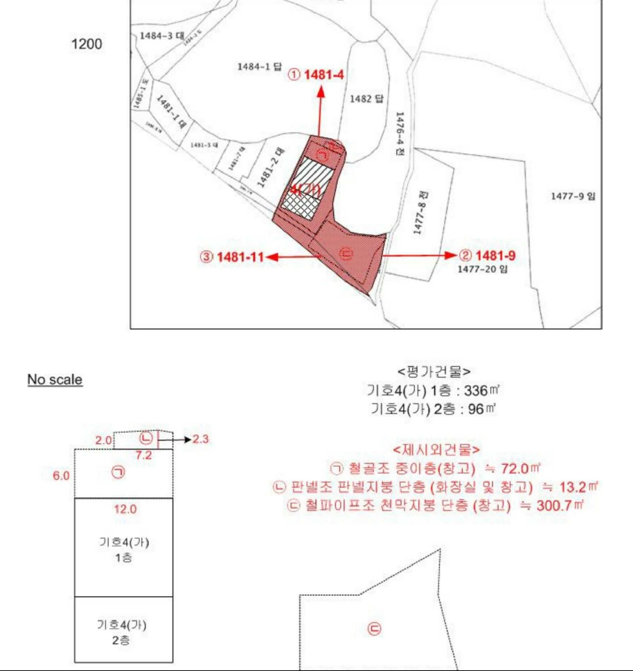 전라남도 고흥군 도양읍 봉암리 1481-4 외 2필지 공장 경매 사진 29