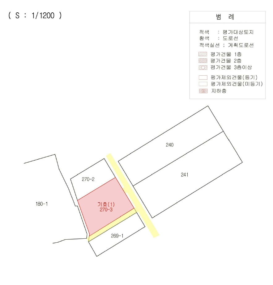 경상북도 경산시 와촌면 계전리 270-3 답 경매 사진 14