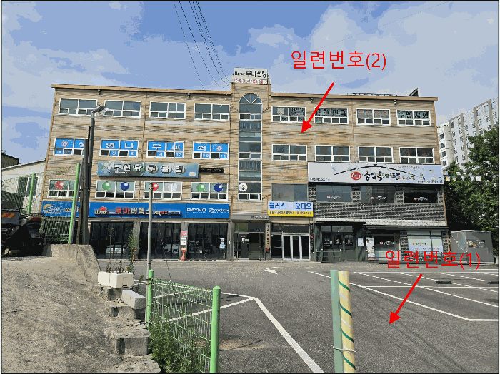 경기도 김포시 풍무동 45 외 2필지 근린생활시설 경매 사진 29