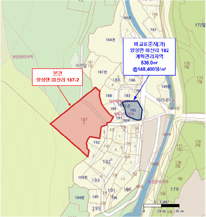 경기도 안성시 양성면 미산리 187-2 대지 경매 사진 17