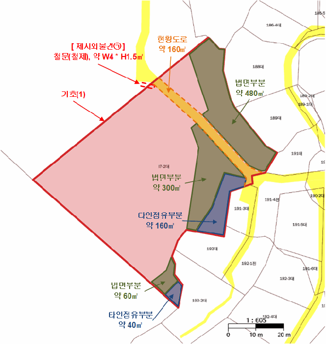 경기도 안성시 양성면 미산리 187-2 대지 경매 사진 19