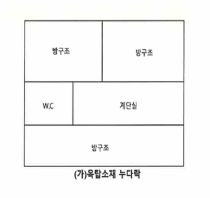 경기도 평택시 고덕동 2439-2 다가구주택 경매 사진 64