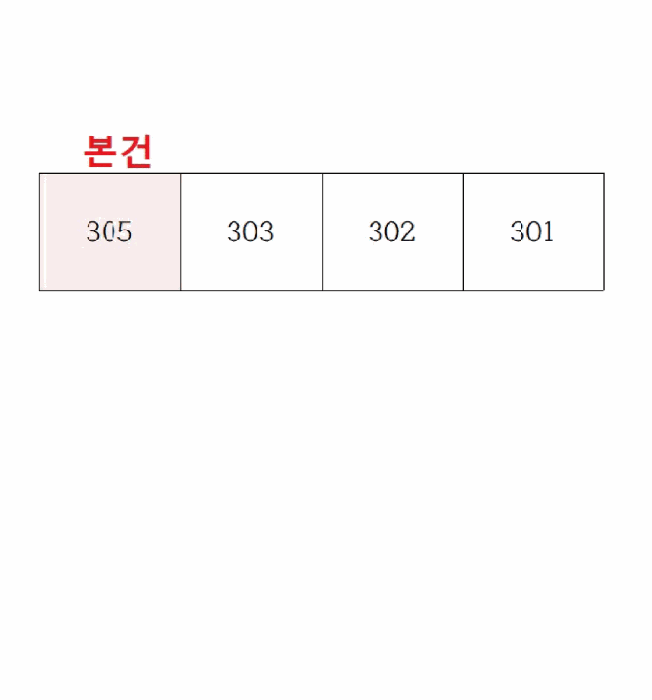 부산광역시 사하구 괴정동 563-17 3층305호 연립주택 경매 사진 7