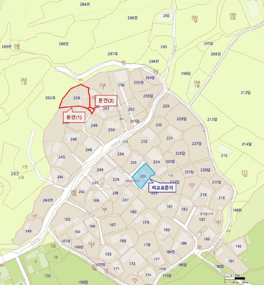 경상북도 김천시 봉산면 인의리 258 외 1필지 대지 경매 사진 21