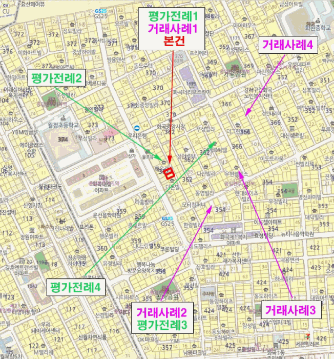 서울특별시 강서구 화곡동 362-77 까사지오 제3층 제301호 외 1필지 도시형생활주택 경매 사진 13