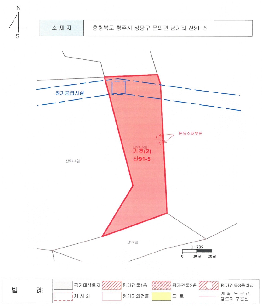 충청북도 청주시 상당구 문의면 남계리 산91-5 임야 경매 사진 7