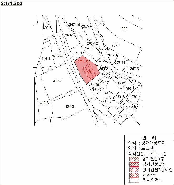 대구광역시 달성군 현풍읍 부리 271-5 근린시설 경매 사진 26