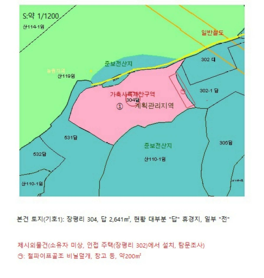 충청북도 제천시 봉양읍 장평리 304 답 경매 사진 39