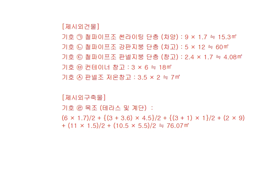 충청남도 서천군 서천읍 화금리 602-1 외 5필지 상가주택 경매 사진 14