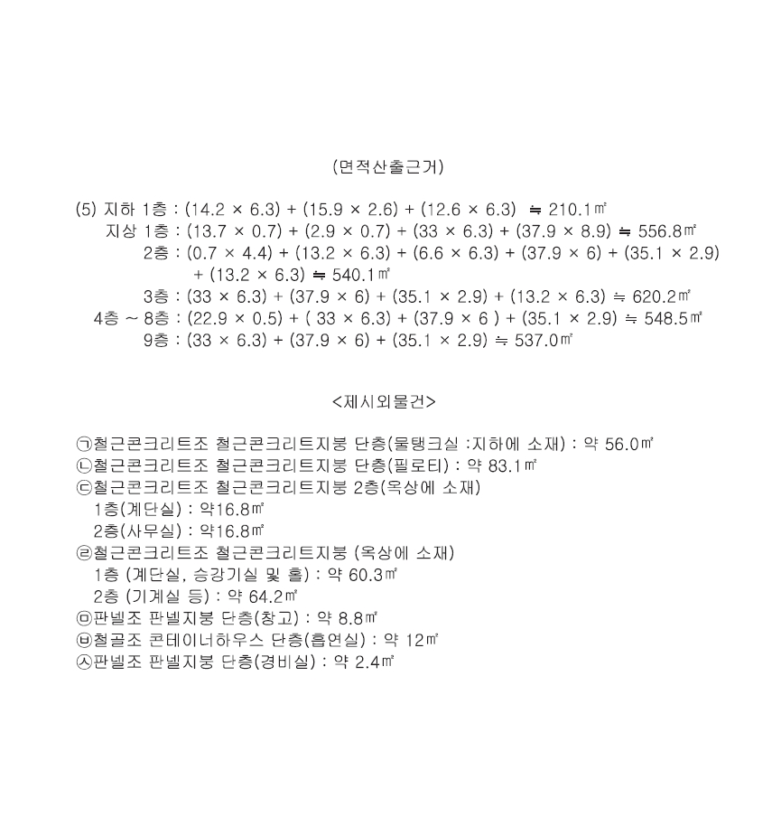 경상북도 포항시 북구 장성동 1526-1 외 3필지 의료시설 경매 사진 5
