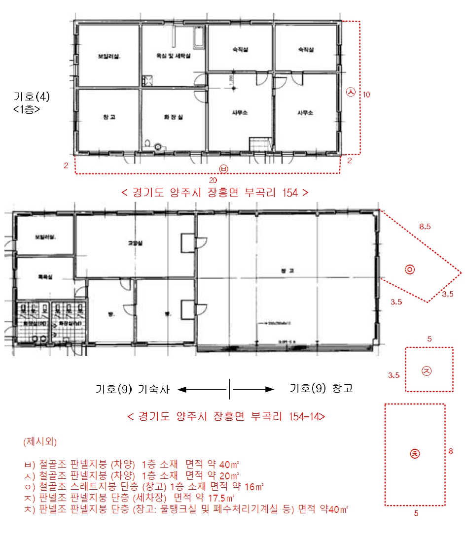 경기도 양주시 장흥면 부곡리 151 외 5필지 근린생활시설 경매 사진 19