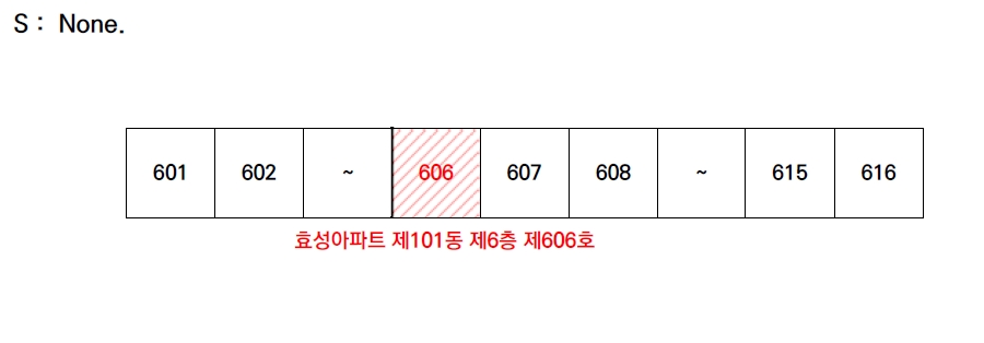 충청북도 청주시 흥덕구 비하동 300 효성아파트 101동 6층 606호 외 4필지 아파트 경매 사진 7