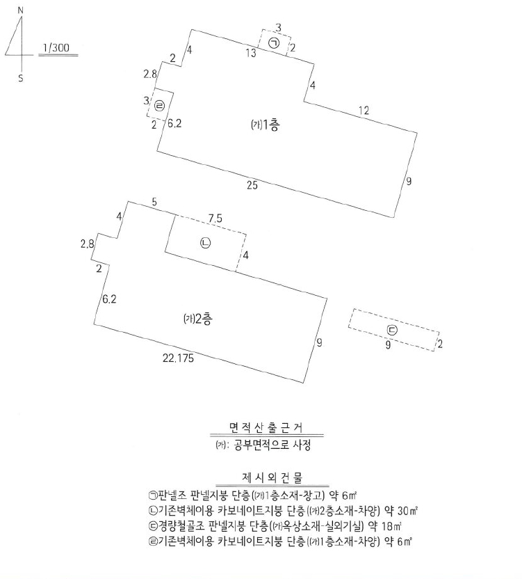 경상북도 영천시 오미동 산113-37 외 4필지 근린생활시설 경매 사진 8