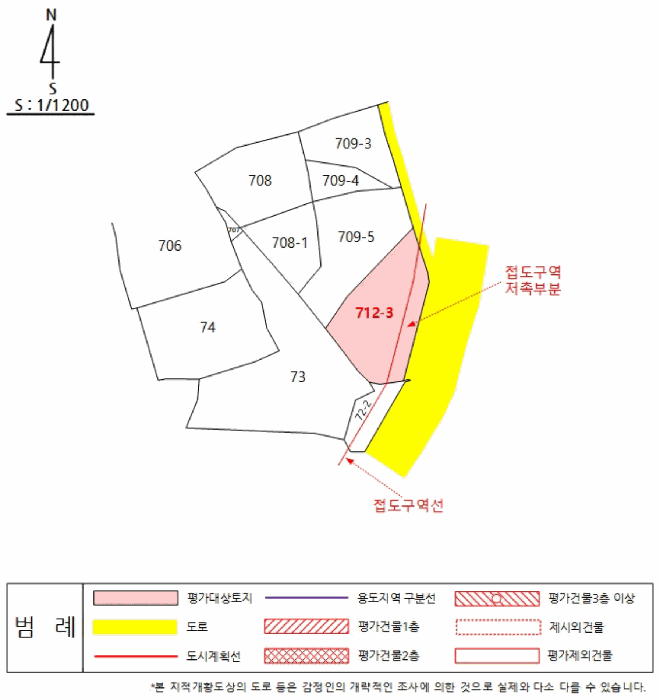 경상북도 포항시 남구 구룡포읍 구평리 712-3 전 경매 사진 20