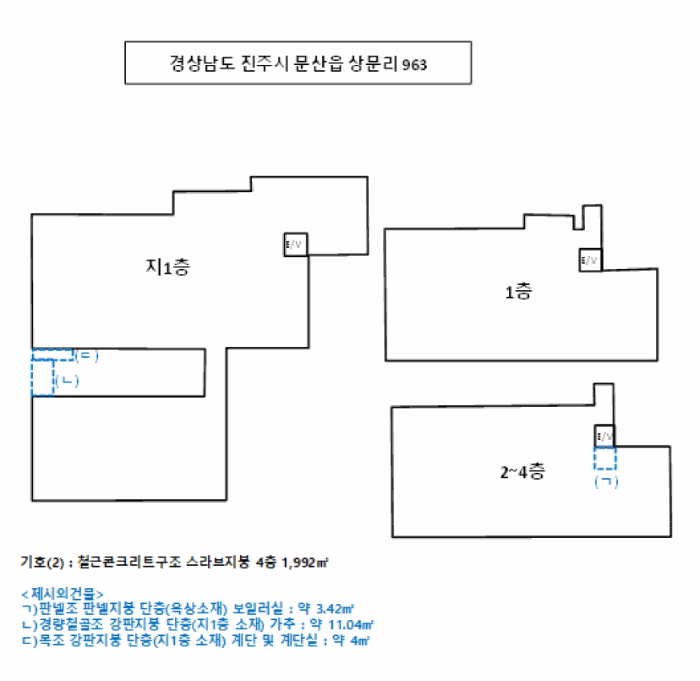 경상남도 진주시 문산읍 상문리 963 노유자시설 경매 사진 78