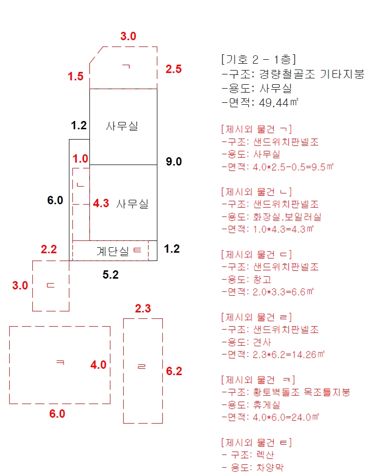 충청북도 제천시 화산동 37-1 외 7필지 상가주택 경매 사진 13