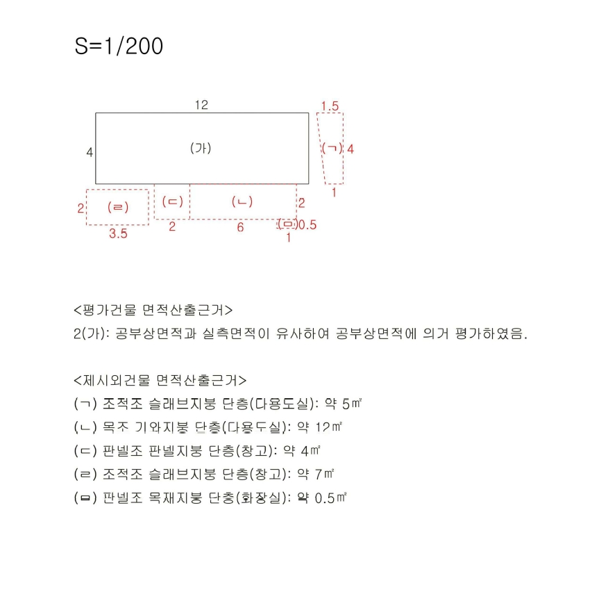 대구광역시 중구 서문로2가 5-4 주택 경매 사진 23