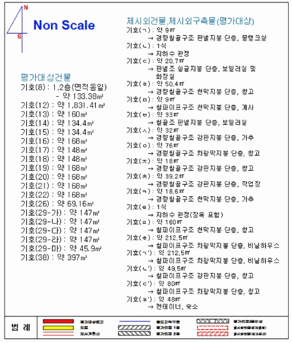경상남도 진주시 이반성면 용암리 63 외 29필지 동물및식물관련시설 경매 사진 135