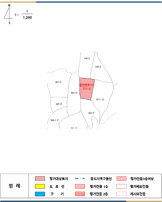 전북특별자치도 고창군 신림면 덕화리 351-2 전 경매 사진 20