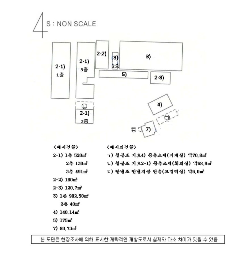 경상남도 김해시 주촌면 내삼리 1226-10 외 2필지 단독주택 경매 사진 9