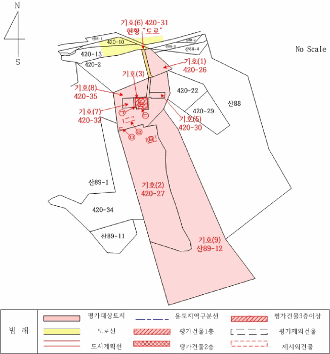 경기도 양주시 마전동 420-26 외 7필지 근린생활시설 경매 사진 43