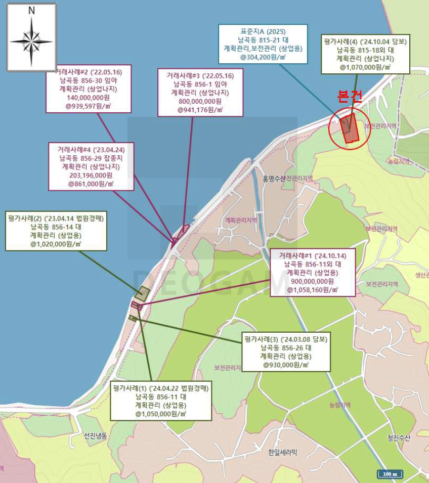 충청남도 보령시 남곡동 815-18 외 6필지 근린생활시설 경매 사진 32