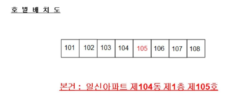 광주광역시 광산구 월계동 757-8 일신아파트 104동 1층105호 아파트 경매 사진 17