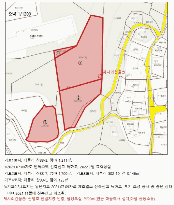 충청북도 음성군 대소면 대풍리 산33-3 임야 경매 사진 12