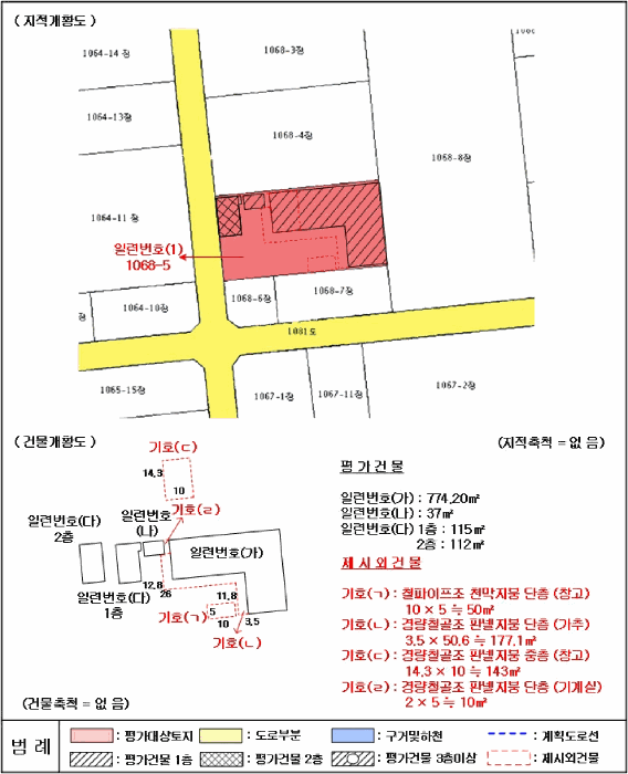경상남도 김해시 어방동 1068-5 공장 경매 사진 20