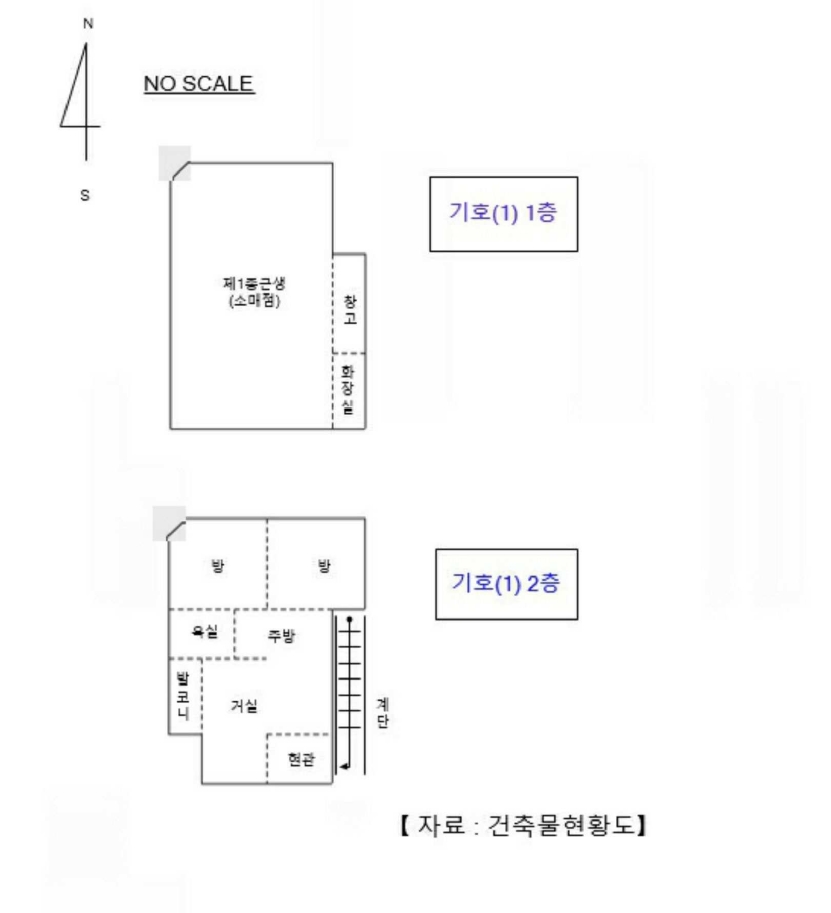 경기도 평택시 오성면 숙성리 179-20 외 2필지 상가주택 경매 사진 7