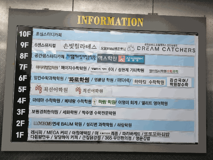 충청남도 천안시 서북구 쌍용동 1955 대림프라자 10층1001호 상가,오피스텔,근린시설 경매 사진 10