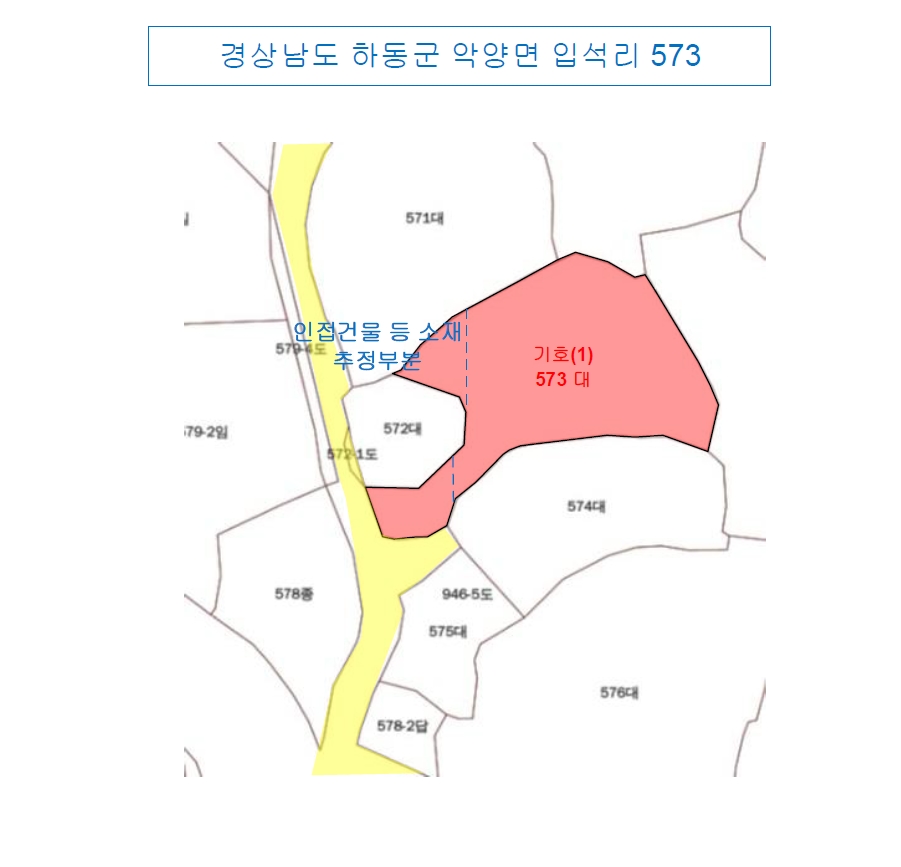 경상남도 하동군 악양면 입석리 573 대지,임야,전답 경매 사진 15
